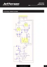 Предварительный просмотр 9 страницы Jefferson JEFTARC160-230 User Manual