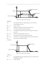 Предварительный просмотр 14 страницы Jefferson JEFTIG GT Series Operator'S Manual