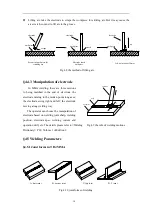 Предварительный просмотр 16 страницы Jefferson JEFTIG GT Series Operator'S Manual