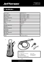 Preview for 3 page of Jefferson JEFWASE402-150 User Manual