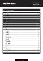 Предварительный просмотр 19 страницы Jefferson JEFWASPET065HP/A User Manual