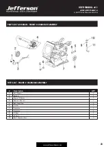 Предварительный просмотр 23 страницы Jefferson JEFWASPET065HP/A User Manual