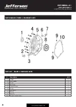 Предварительный просмотр 24 страницы Jefferson JEFWASPET065HP/A User Manual