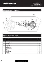 Предварительный просмотр 28 страницы Jefferson JEFWASPET065HP/A User Manual