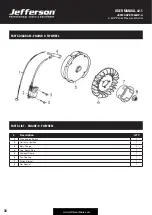 Предварительный просмотр 30 страницы Jefferson JEFWASPET065HP/A User Manual