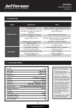 Preview for 7 page of Jefferson OLYMPUS JEFGENPET55EL User Manual