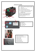 Предварительный просмотр 8 страницы Jegs BLUEARC-200MSTI Owner'S Manual