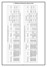 Предварительный просмотр 16 страницы Jegs BLUEARC-200MSTI Owner'S Manual