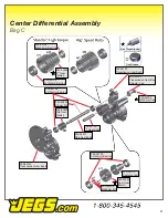 Preview for 12 page of Jegs Torch Assembly Manual