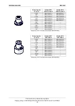 Предварительный просмотр 25 страницы JEI DRILLING & CUTTING SOLUTIONS PRO 132T Operator'S Manual