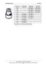 Предварительный просмотр 28 страницы JEI DRILLING & CUTTING SOLUTIONS PRO 132T Operator'S Manual