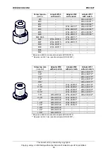 Предварительный просмотр 30 страницы JEI DRILLING & CUTTING SOLUTIONS PRO 132T Operator'S Manual