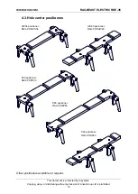 Предварительный просмотр 19 страницы JEI DRILLING & CUTTING SOLUTIONS RAILBEAST RDE-36 Operator'S Manual