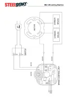 Preview for 13 page of JEI SteelBeast BM-12 Safety Instructions And Operator'S Manual