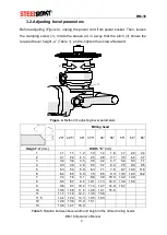 Preview for 9 page of JEI STEELBEAST BM-16 Operator'S Manual