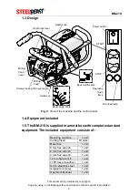 Preview for 5 page of JEI SteelBeast BM-21S Operator'S Manual