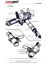 Preview for 6 page of JEI SteelBeat PRO PB10 Operator'S Manual