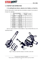 Preview for 9 page of JEI SteelBeat PRO PB10 Operator'S Manual