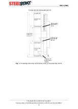 Preview for 16 page of JEI SteelBeat PRO PB10 Operator'S Manual