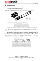 Preview for 17 page of JEI SteelBeat PRO PB10 Operator'S Manual