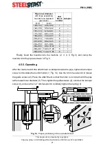 Preview for 27 page of JEI SteelBeat PRO PB10 Operator'S Manual