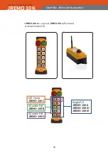 Предварительный просмотр 9 страницы JEICO JREMO 10K Operation And Maintenance Manual