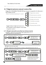 Preview for 36 page of jeiko JKAL37BR Manual