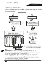 Preview for 100 page of jeiko JKAL37BR Manual