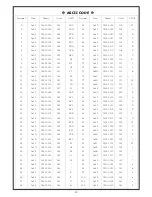 Preview for 48 page of Jeil Mtech Co., Ltd. Marksman MK-100N User Manual