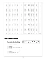 Preview for 49 page of Jeil Mtech Co., Ltd. Marksman MK-100N User Manual