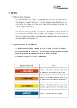 Предварительный просмотр 7 страницы Jeio tech ISF-7100 Operating Manual