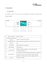 Preview for 28 page of Jeio tech IST-3075 Operating Manual