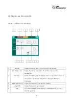 Preview for 29 page of Jeio tech IST-3075 Operating Manual