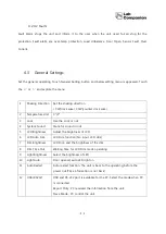 Preview for 37 page of Jeio tech IST-3075 Operating Manual