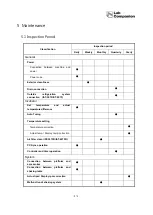 Preview for 45 page of Jeio tech IST-3075 Operating Manual