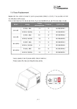 Preview for 48 page of Jeio tech IST-3075 Operating Manual