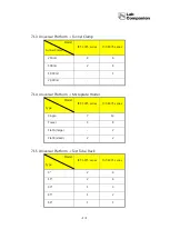 Preview for 54 page of Jeio tech IST-3075 Operating Manual