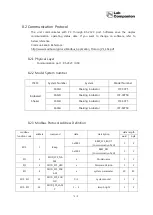 Preview for 58 page of Jeio tech IST-3075 Operating Manual