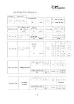 Preview for 60 page of Jeio tech IST-3075 Operating Manual