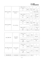 Preview for 61 page of Jeio tech IST-3075 Operating Manual