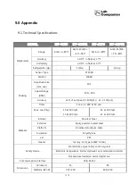 Preview for 65 page of Jeio tech IST-3075 Operating Manual