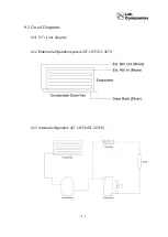 Preview for 67 page of Jeio tech IST-3075 Operating Manual