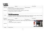 Предварительный просмотр 3 страницы Jeio tech OV-11 Service Manual