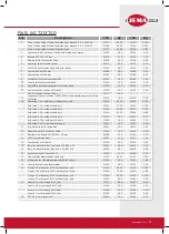 Preview for 59 page of JEMA AGRO T20 Manual