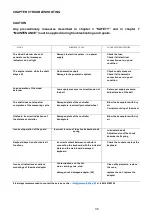 Preview for 35 page of Jema Autolifte DWC-8-E Operation And Maintenance Manual