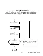 Preview for 11 page of Jema Autolifte DWC User Manual