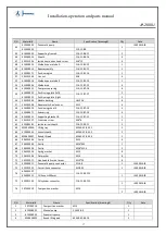 Preview for 17 page of Jema Autolifte JA2000J Installation, Operation, And Parts Manual