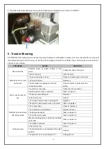 Preview for 15 page of Jema Autolifte JA3500F Installation, Operation And Maintenance Manual