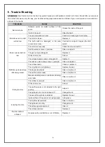 Preview for 16 page of Jema Autolifte JA5500F Installtion, Operation And Maintenance Instructions