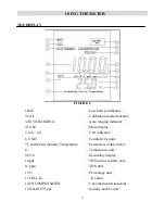 Preview for 4 page of JENCO 3173 Operation Manual